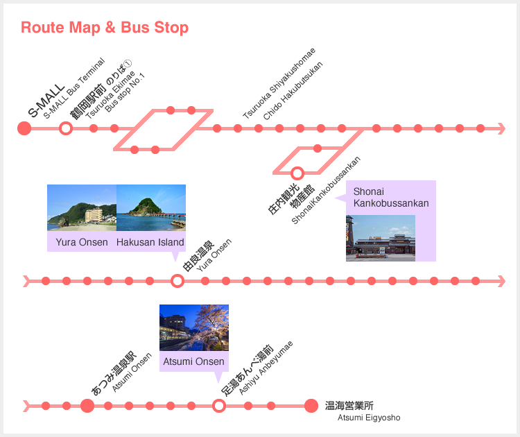 Route Map & Bus Stop