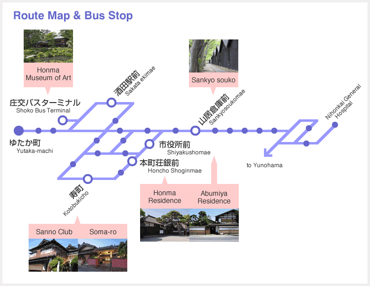 Route Map & Bus Stop