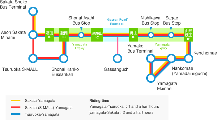 routemap