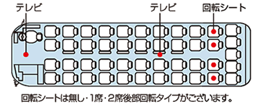 座席図