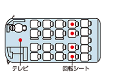 座席図