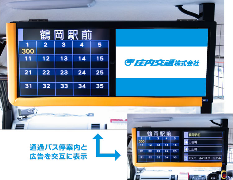 車内デジタルサイネージ(通過バス停案内と広告を交互に表示)