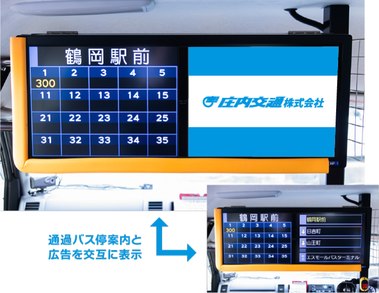 車内デジタルサイネージ（通過バス停案内と広告を交互に表示）