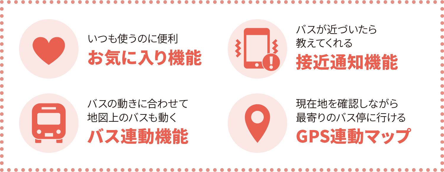 PINAの機能：お気に入り機能、接近通知機能、バス連動機能、GPS連動マップ