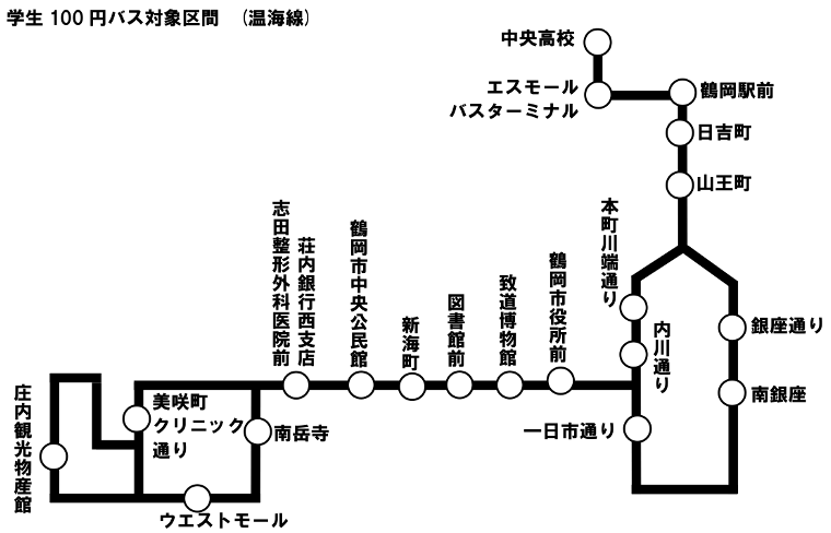 鶴岡 駅 時刻 表