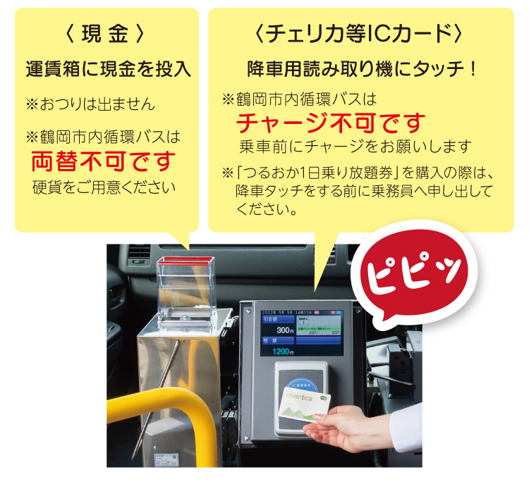 〈現金〉運賃箱に現金を投入〈チェリカ等ICカード〉降車用読み取り機にタッチ!