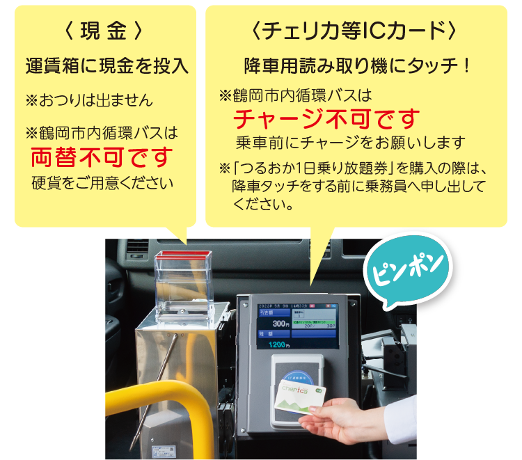 〈現金〉運賃箱に現金を投入〈チェリカ等ICカード〉降車用読み取り機にタッチ!