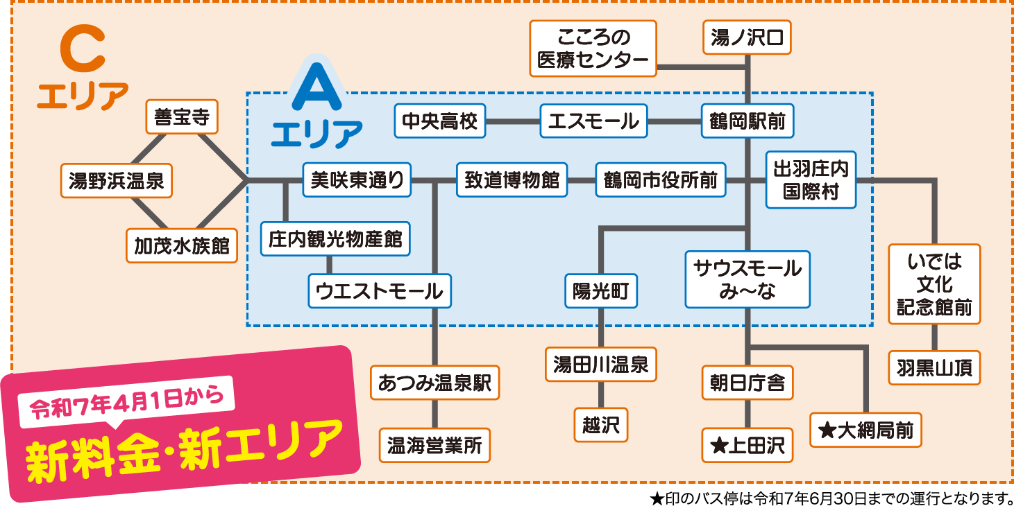 乗り放題のエリア