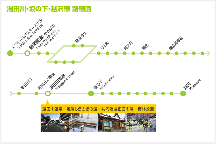 湯田川・坂の下・越沢線 路線図