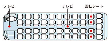 座席図