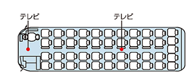 座席図